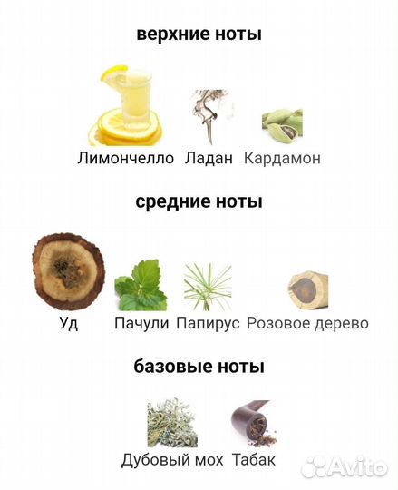 Парфюмерна вода Byredo OUD immortel 100 мл