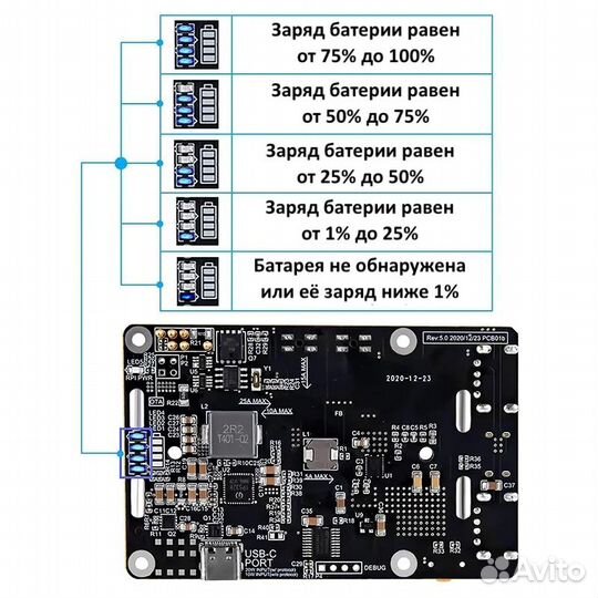 Источник бесперебойного питания для Raspberry Pi и