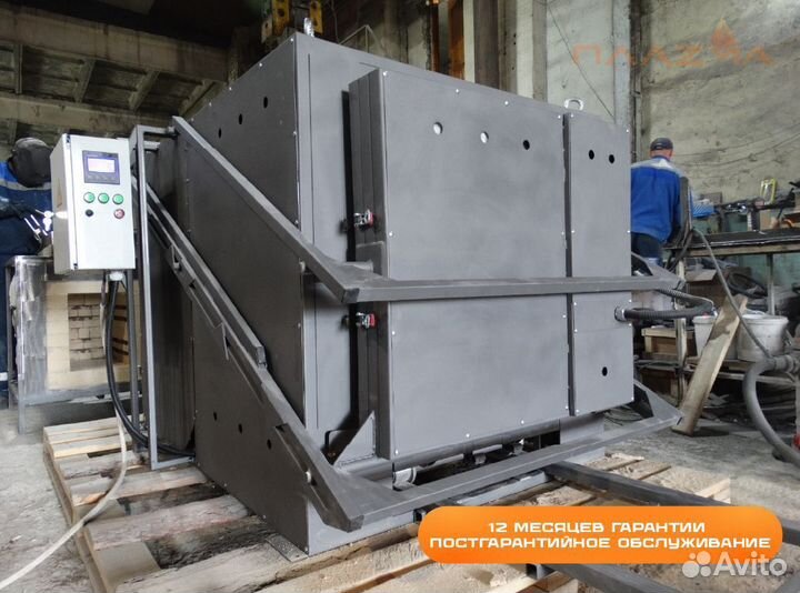 Муфельные электропечи