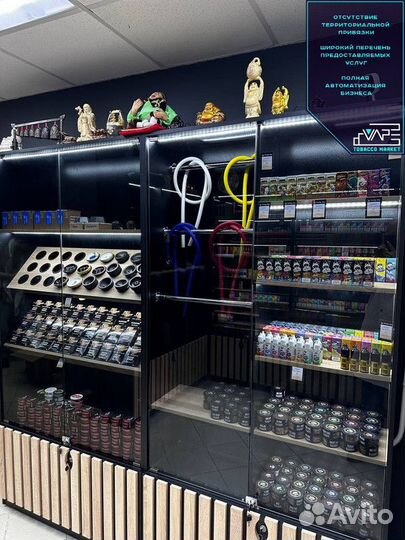 Бизнес с быстрой окупаемостью Tobacco Market