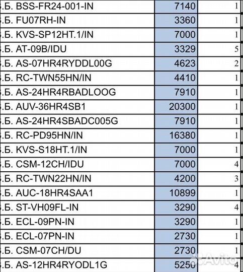 Внутренний блок Кондиционера