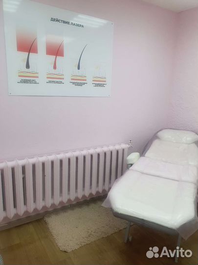 Готовый бизнес