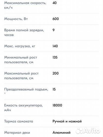 Электросамокат для взрослых бу