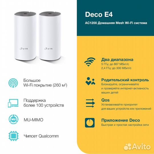 Домашняя Mesh Wi-Fi система TP-Link Deco E4 (2 шт)