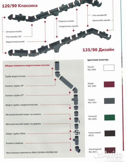 Лестница чердачная LWS 60*120/280