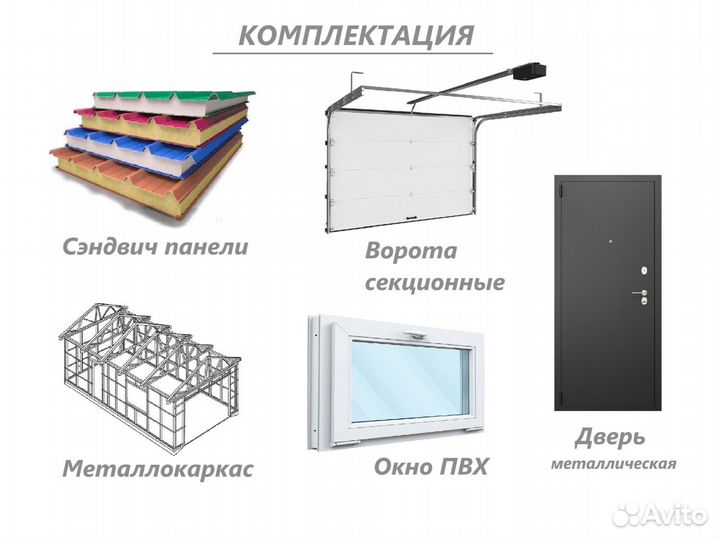 Гараж из сэндвич панелей / теплый гараж