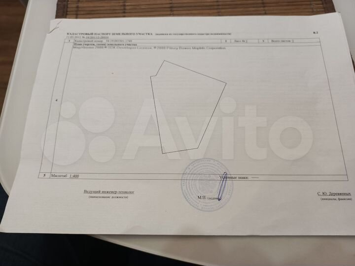 Участок 6,5 сот. (СНТ, ДНП)