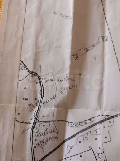 Участок 2,5 га (СНТ, ДНП)