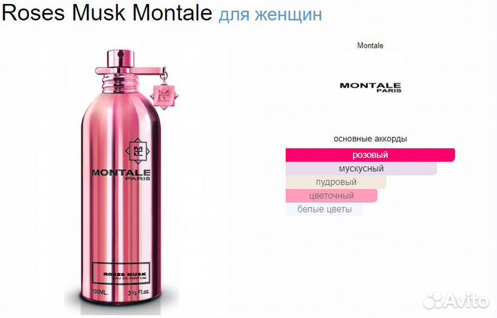 Roses Musk Montale 25ml