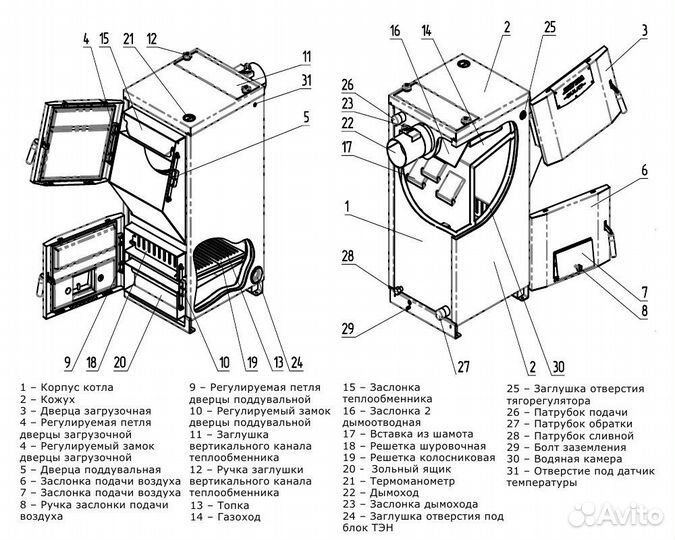 Твердотопливный напольный котел отопления, длитель