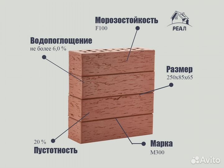 Фасадный кирпич для забора