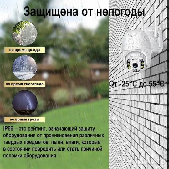 Уличная поворотная Wi-Fi камера