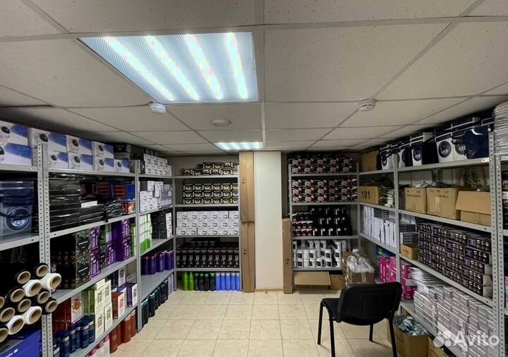 Франшиза под ключ. Прибыльный бизнес