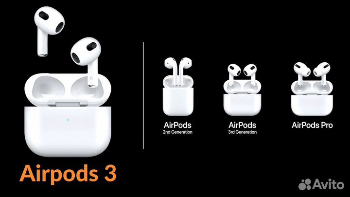 Airpods купить наушник отдельно