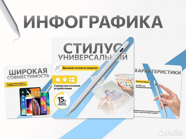 Инфографика для маркетплейсов