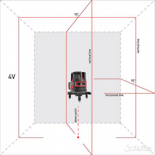 Лазерный уровень нивелир ADA proliner 4V аренда