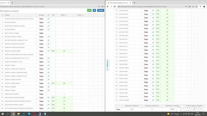 Продвижение под ключ. Маркетинг для бизнеса