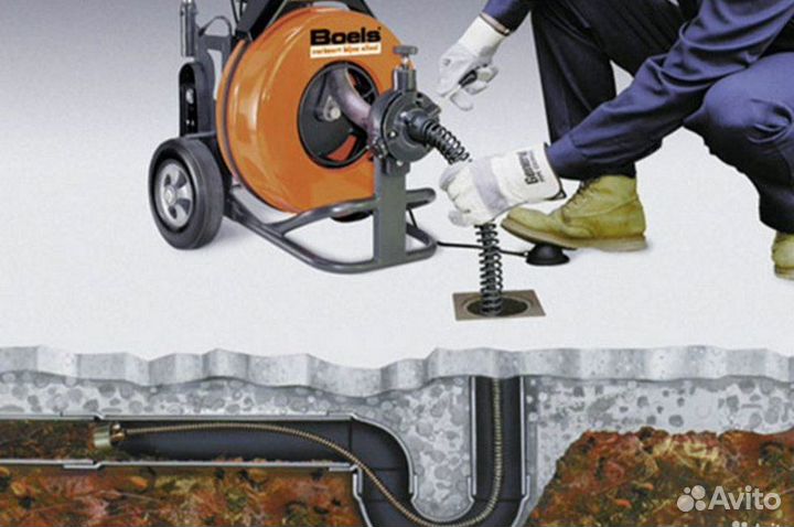 Устранение засоров