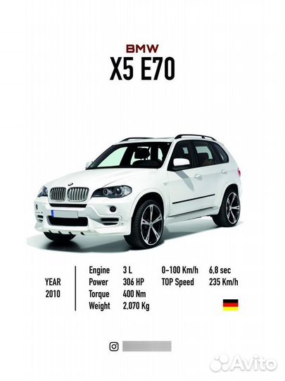 Постер на стену интерьерный в рамке BMW X5 E70