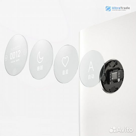 Умный очиститель воздуха Xiaomi Mi Air Purifier 5S
