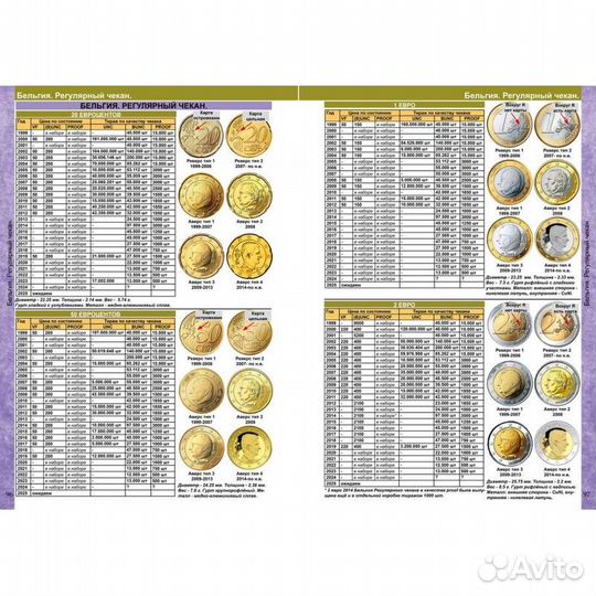 Каталог монет Евро и банкнот 1999-2025 гг (c ценам