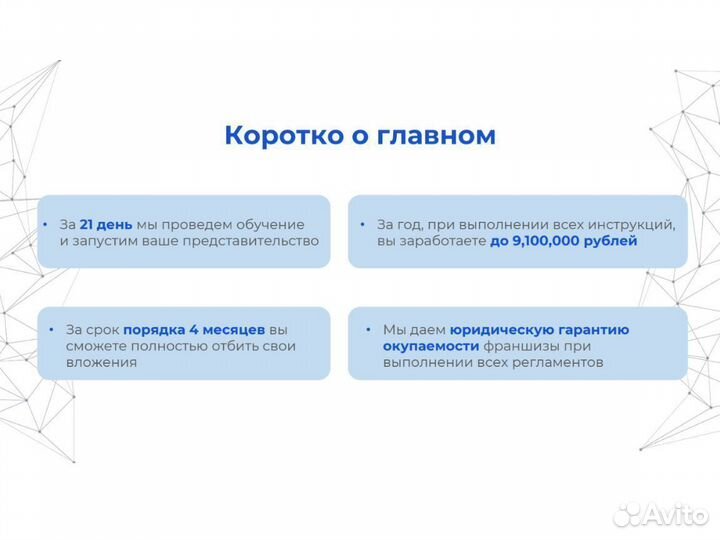 Франшиза Ит-бизнеса. Доход 400 тр/мес, гарантия