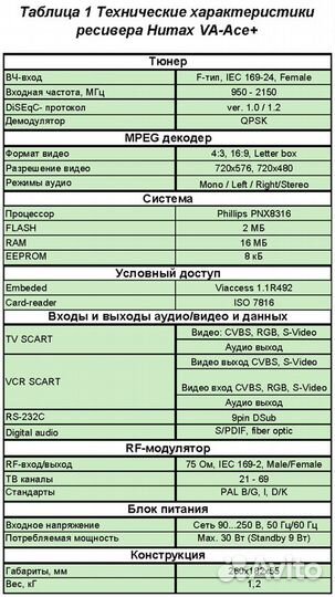 Ресивер Humax VA-ACE+ с пультом ду. Работал с НТВ+