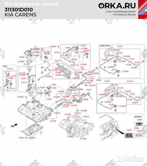Топливный бак Kia Carens
