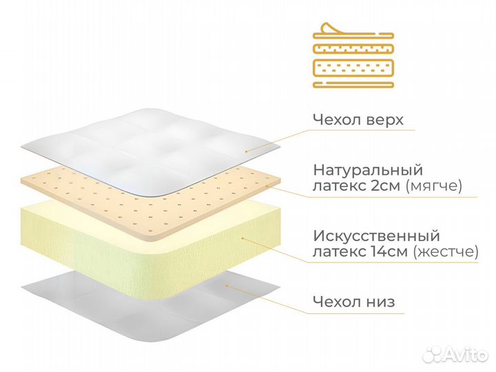 Матрас ортопедический 140х200 Марьянская
