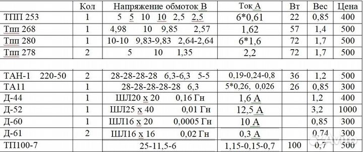 Трансформаторы бу