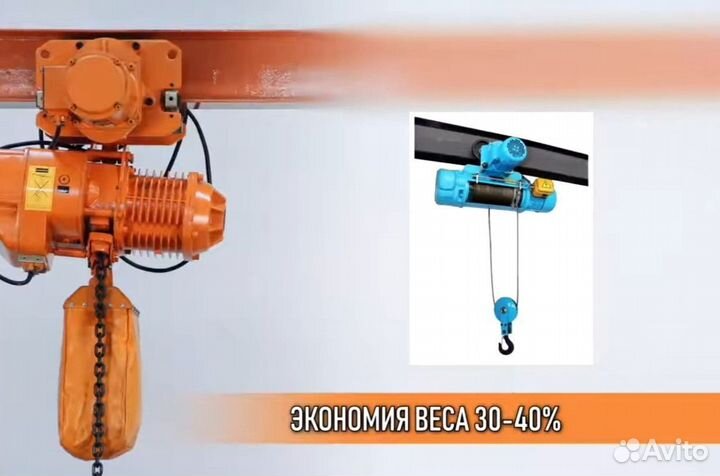 Таль электрическая цепная tor с доставкой