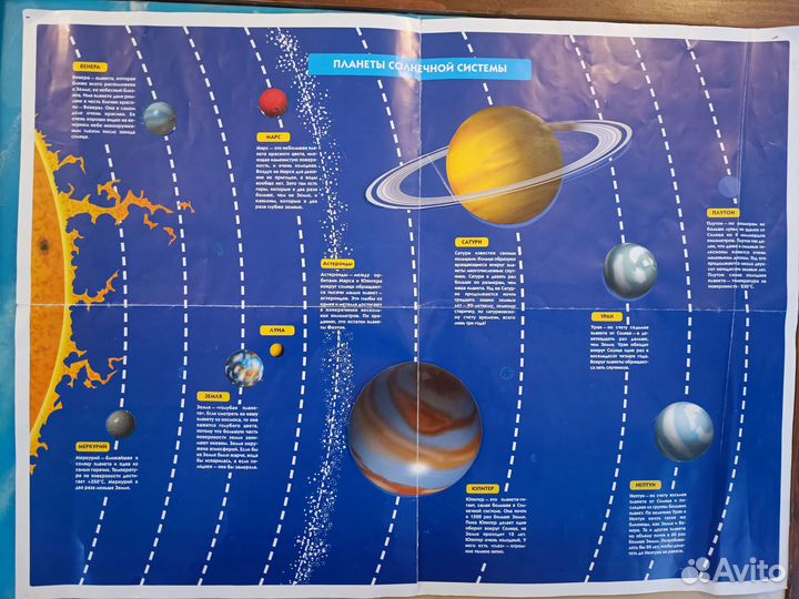 Обучающий плакат по русскому, английскому
