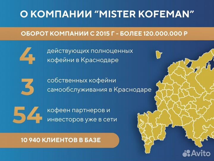 Готовый бизнес кофейня