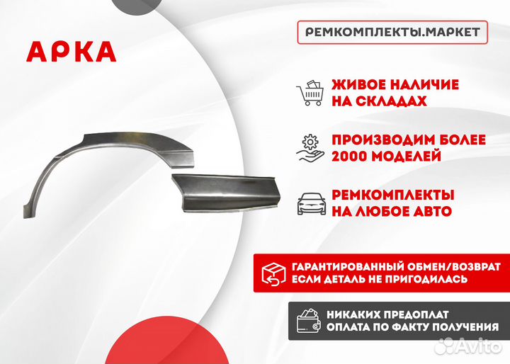 Кузовная арка Prado 90 правая