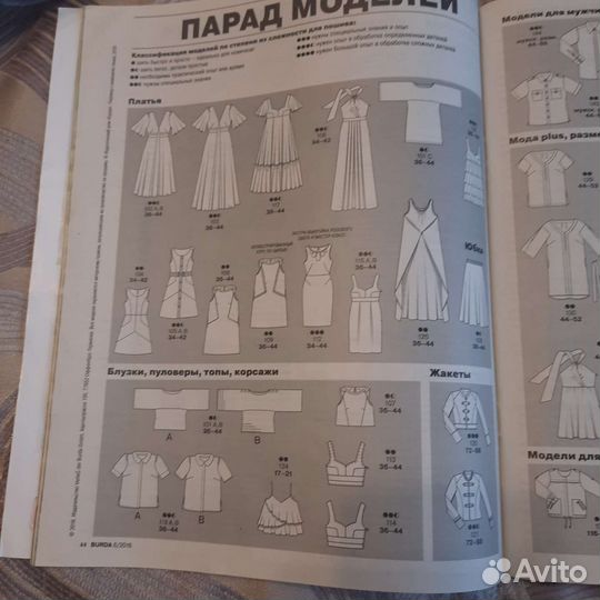 Журналы burda