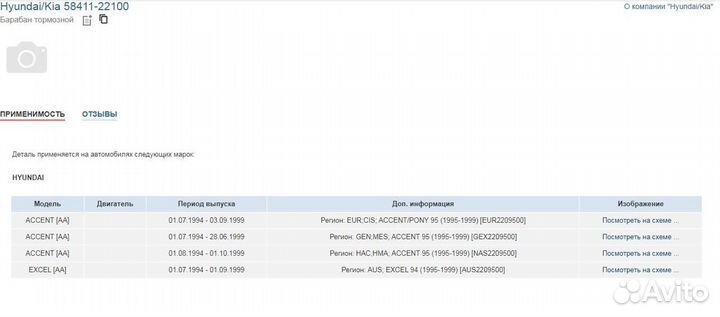 Тормозные барабаны hyundai 58411 22100