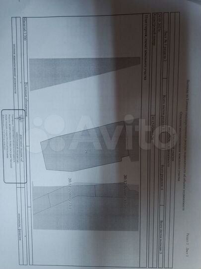 Участок 3,5 сот. (ИЖС)