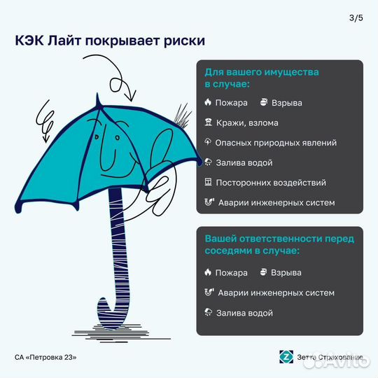 Страхование ОСАГО, КАСКО, ипотека
