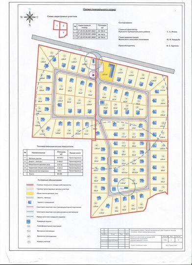 Участок 2,7 га (СНТ, ДНП)