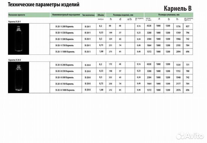 Бутылка стеклянная 0.33