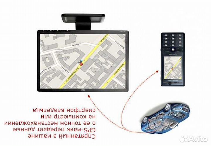 Gps трекер для автомобиля/ gps маяк / глонасс