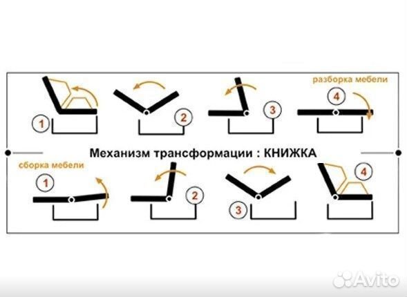 Прямой диван Корнет Пружинный блок ппу 225х105