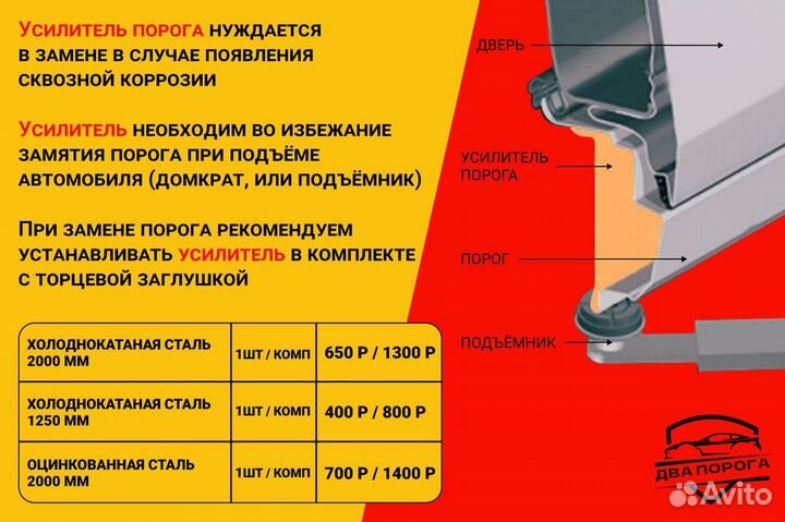 Ремонтные пороги и арки от производителя