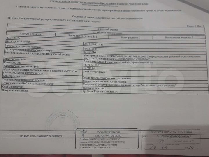 Участок 6,1 га (СНТ, ДНП)