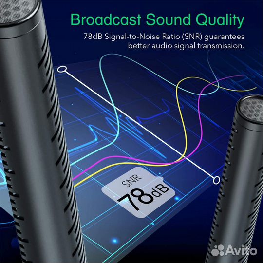 Накамерный микрофон Synco Mic-D1