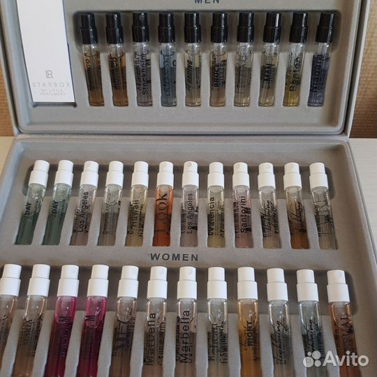 Parfum пробники женские и мужские