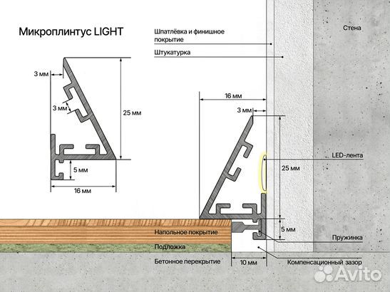 Микроплинтус L щелевой анодиров. 2400 мм