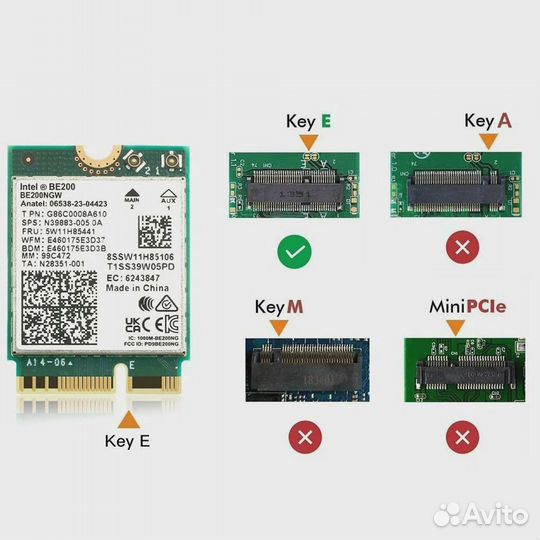 WiFi 7 Intel BE200 Сетевая карта адаптер модуль