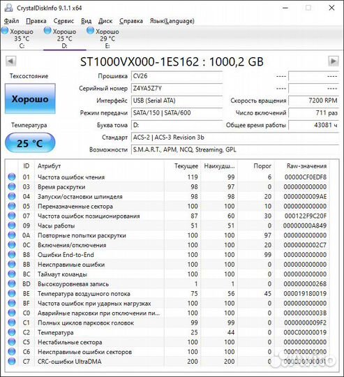 Жесткий диск 1Тб 3.5