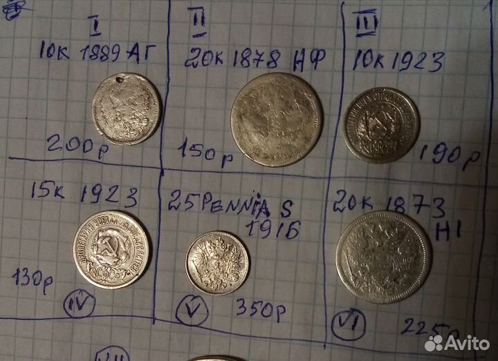 Чердачная находка монеты серебряные 19в